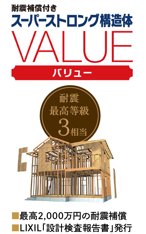 耐震補償付き　スーパーストロング構造体VALUE　耐震最高等級3相当